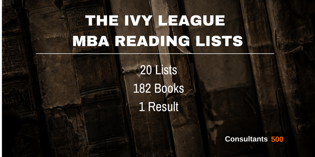 MBA Reading List