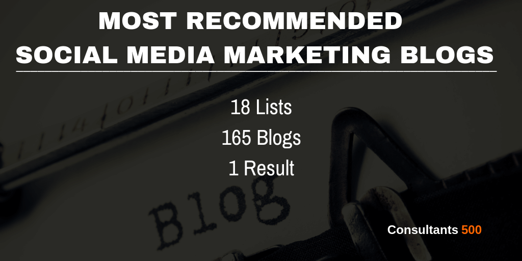 The 20 Best Social Media Blogs Most Times by SMM Pros