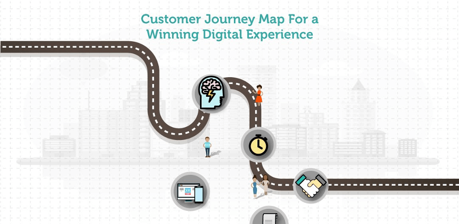 Why a Customer Journey Map is so Essential for a Digital Experience